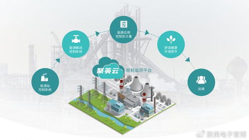 酒店能耗監測解決方案 優化能源管理，提升服務品質與經濟效益