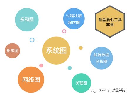 生產管理的核心要義 效率、質量與協調的統一